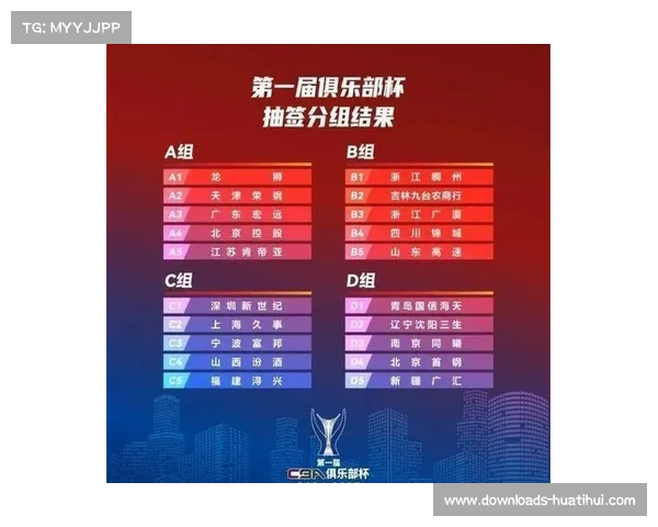 CBA俱乐部杯赛12月3日开打，禁赛球员缺阵影响阵容